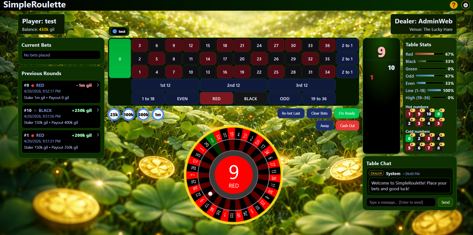 SimpleRoulette theme